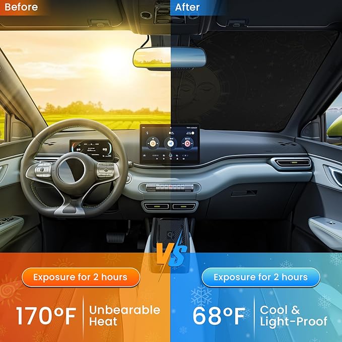 Car Windshield Sun Shade, Reflective Sunshade Blocks UV Rays, Keep Car Interior Cool, Front Foldable Windshield for Hatchback, Truck, SUV, MPV (55x32 inches)