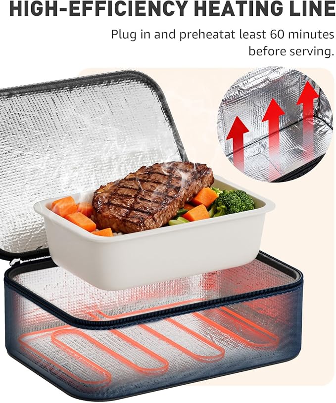 Portable Food Warmer - Heated Lunch Box for Adluts - Electric Thermal Lunch Bag with Buckle Handle, Heating Food Warmer Bags for 12V/24V Car & Truck, 110V/220V Home/Office, Navy Blue
