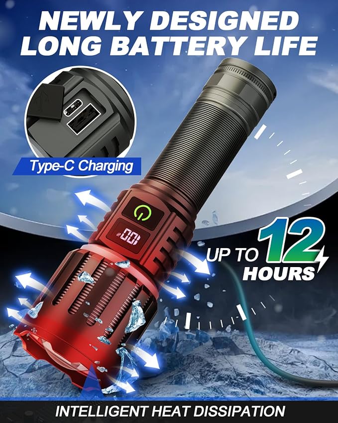 Victoper Rechargeable Flashlight, Titanium 5 Modes Zoomable Flash Light, Bright Real 1500 High Lumens Flashlights, LED Power Display Tactical Flash Lights Holster for Camping Hunting Essential Men
