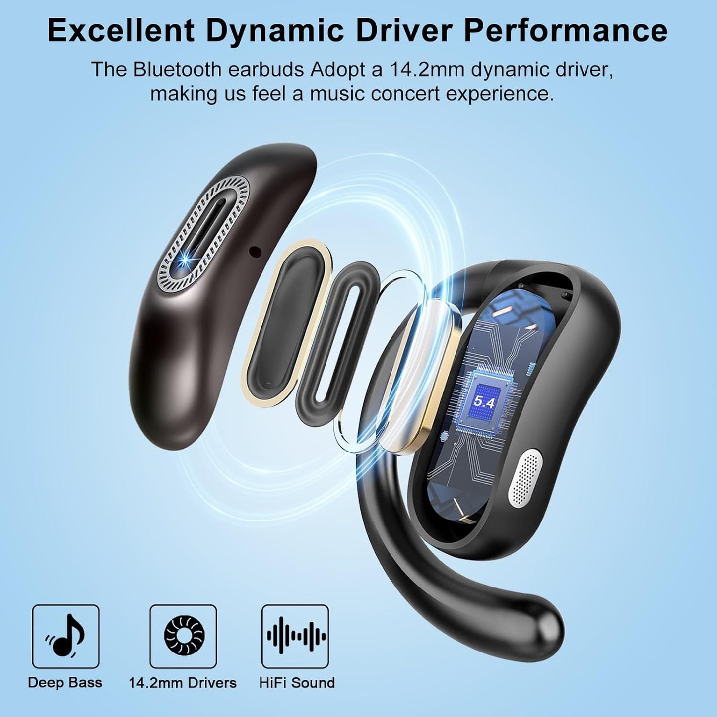 Open Ear Headphones, Bluetooth 5.4 Wireless Earbuds, 50H, Air Conduction Ear buds, HD Stereo Bass Over Ear Earphones with Earhooks, Ultra-Comfort Secure Fit, IPX7 Waterproof Headset for Working Sports