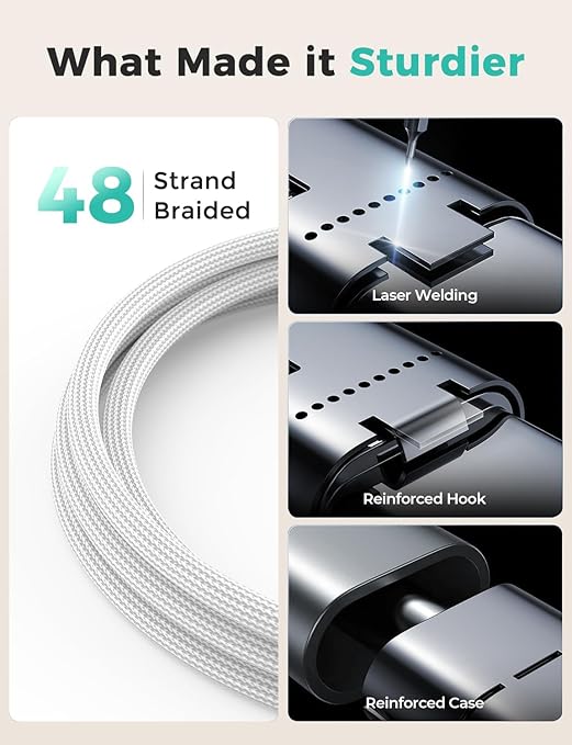 Travel Essentials,3 in 2 USB C Cable for Apple Watch Charger,iPhone Charger,Multi Charging Cable,Cruise Vacation Camping Essentials,Portable for iWatch Series 11-2/Ultra/SE & iPhone 17-12,Car,White