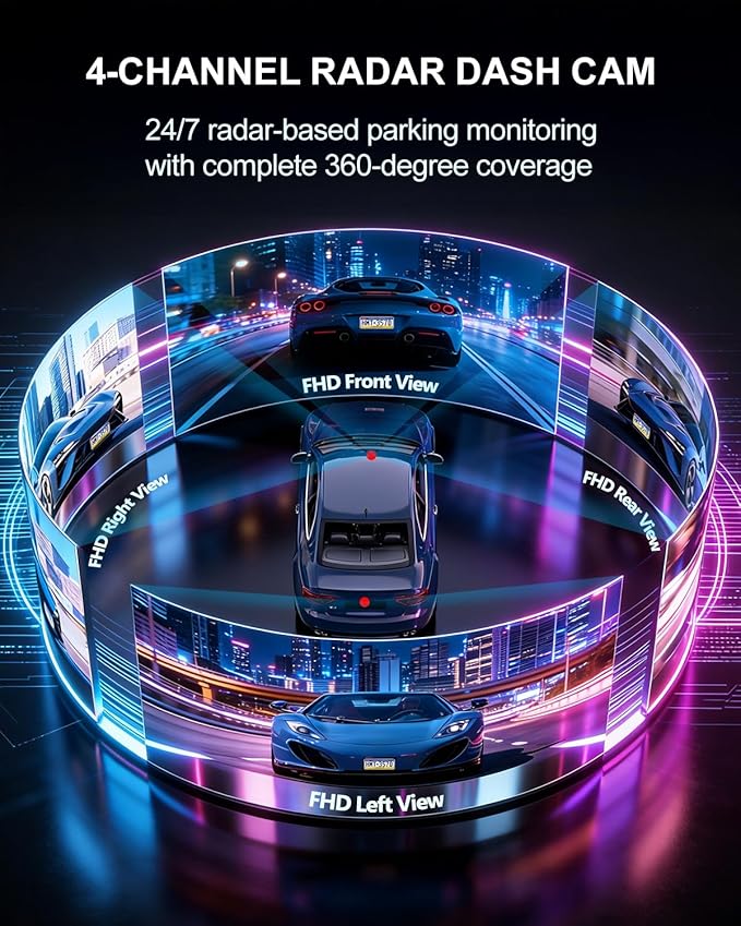 Dash Cam Front and Rear, 4-Channel 360° Coverage Car Dash Camera with STARVIS 2 Night Vision, GPS, 5.8GHz WiFi, 24H Parking Monitor, G-Sensor, 170° Wide Angle, 128GB Card Included