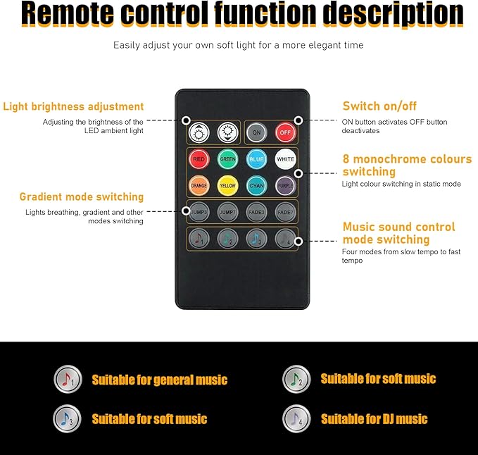 Car Led Interior Lights, RGB 72 LED Multicolor Auto Strip Light with Sound Active Function and Remote Control, Under Dash Smart Lighting Kit with Charger, Car Accessories (Cigarette Lighter)