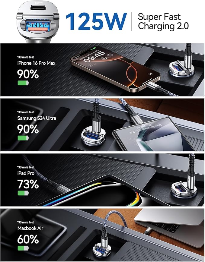 MRGLAS 125W USB C Car Charger, [Mini & Metal] USB C Car Charger Adapter Fast Charging PD65W & QC60W Dual Port Type C Cigarette Lighter USB Charger for iPhone 16 15 Pro Max S25 MacBook-Silver Gray