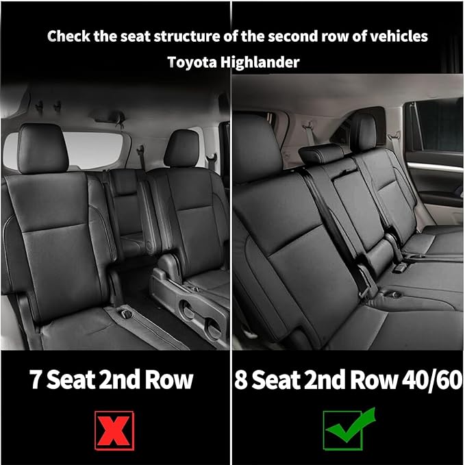 AOMSAZTO Custom Fit Seat Covers for Toyota Highlander 2014 2015 2016 2017 2018 2019-Three-Row 8 Seats,Second Row 40/60 Split,Faux Leather-Black
