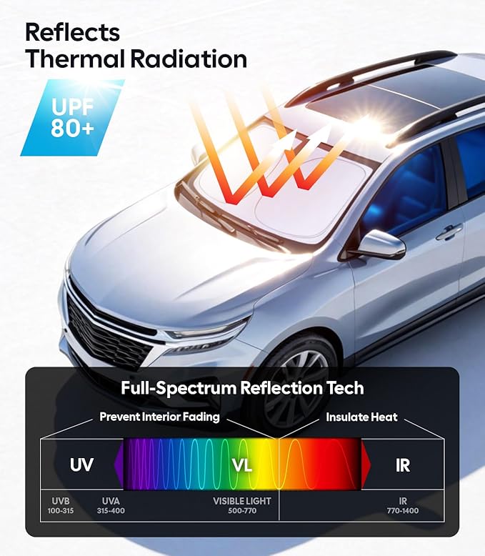 Wigoo for Chevrolet Equinox Windshield Sunshade [OEM Design, 100% Sun Blockage] Foldable Heat Insulation Sun Shade with Storage Bag, for Chevrolet Equinox (2018-2026), Silver Coating