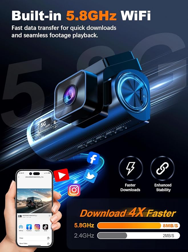 4K 3 Channel Dash Cam Front and Rear Inside, Built-in 5.8GHz WiFi GPS, 64GB Card Included, 4K+1080P+1080P Dash Camera for Cars, 3.18'' IPS Screen Dashcam with G-Sensor, 24H Parking Monitor