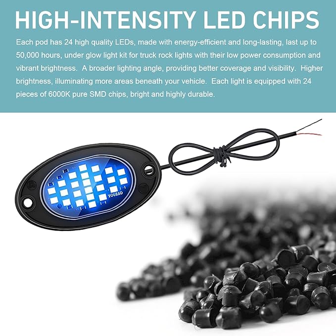 4 PCS LED Rock Lights Kits, Super Bright Ambient Underglow Lights, Waterproof LED Rock Light Kit, Universal Undercar Light for Pickup Off Road RZR SUV ATV UTV Car (Ice Blue)