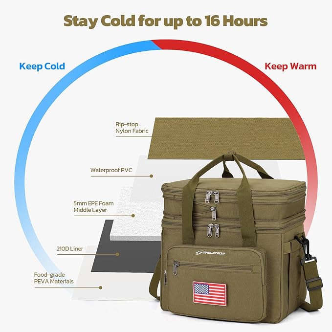 Maelstrom Lunch Box, 23L Insulated Lunch Bag, Expandable Double Deck Cooler Bag, Lightweight Leakproof Tote Bag With Side Tissue Pocket, Suit For Men and Women (H Khaki with DIY Hook-and-Loop)