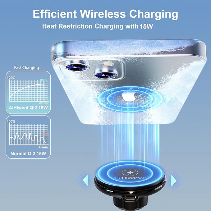 for Qi2 15W Magsafe Car Cup Holder Charger [Heat Restriction], Magnetic Cup Holder Phone Mount Wireless Charger, Fast Charging for iPhone 17 to12 Series[with 30W PD3.0&QC4.0 Car Adapter]