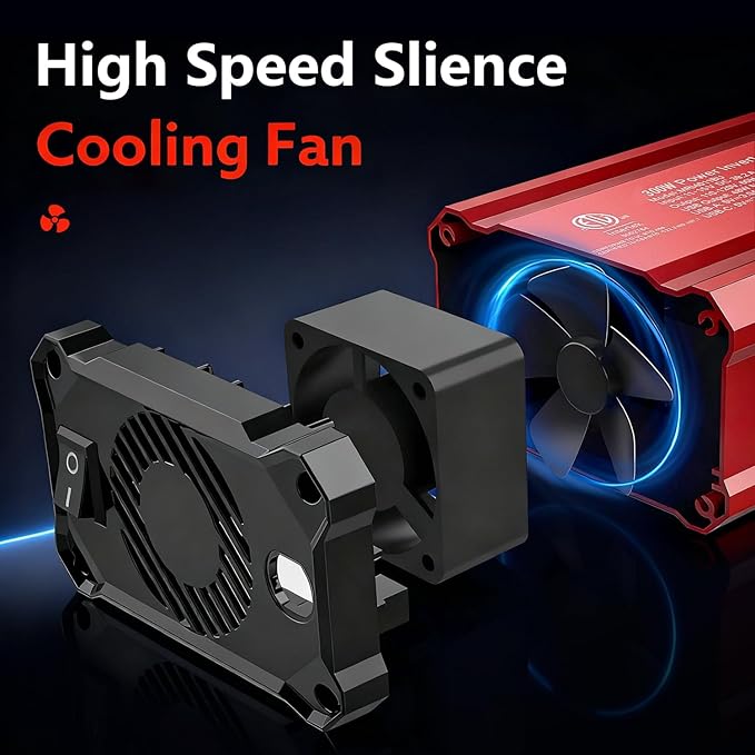 300w Power Inverter DC 12V to AC 110V - vansoet Car Plug Adapter Outlet with 3.4A Dual USB Fast Charging Port - Car Charger Cigarette Lighter Adapter for Phone, Laptop on Road Trip (Red-30)