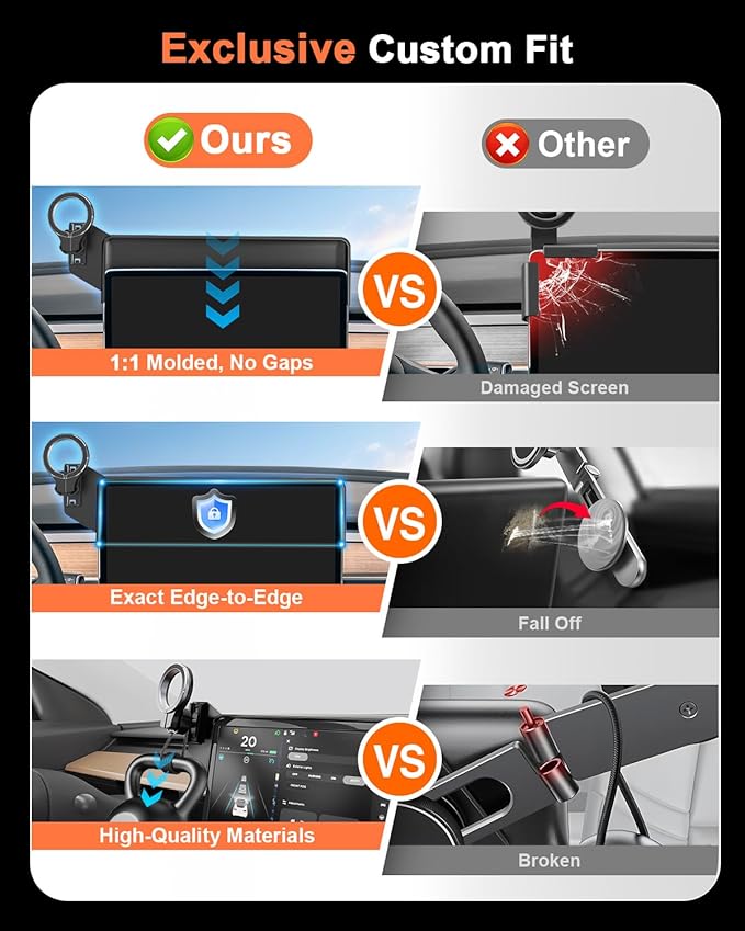 Magnetic Car Mount for Tesla Model Y 2020 2021 2022 2023 2024 2025 & Model 3 2017 2018 2019 2020-2023: 360° Adjustable Car Touch Screen Phone Holder Made for Model 3/Y, for Magsafe iPhone Accessories