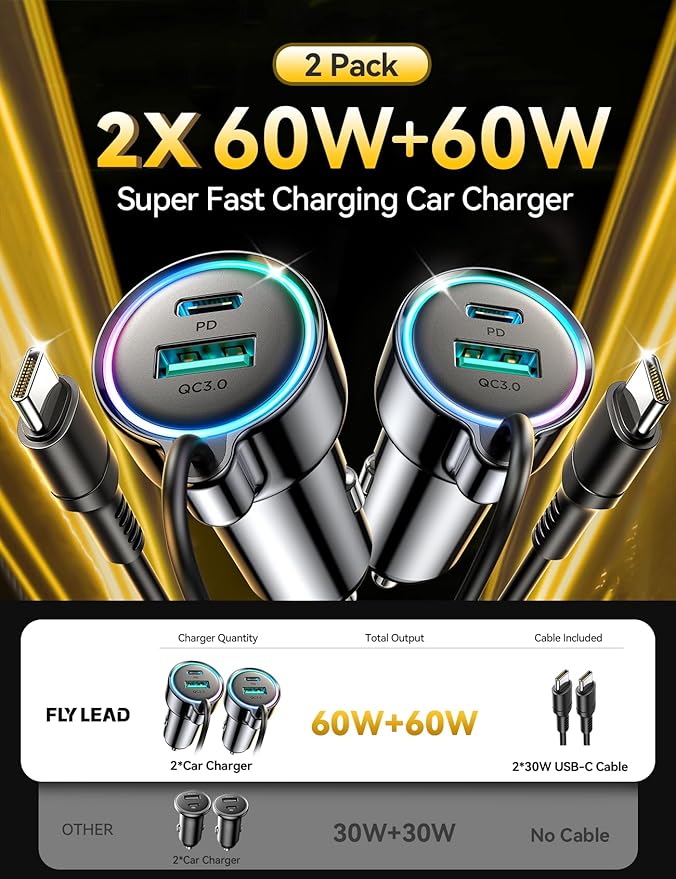 2-Pack 60W Fast Car Charger USB C, PD &QC3.0 with 5ft 30W Type C Coiled Cable, Car iPhone Charger Adapter Cigarette Lighter for iPhone 16/15 Pro Max Plus, Samsung S24/S23, Andriod/Pixel/iPad