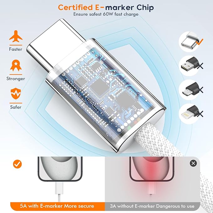 Charger for iPhone 17/16/15 Charger,Fast Charging iPhone 17/16/15 2Pack Type C Wall Adapter USB C Chargers Block 6FT USB-C to C Woven Cable for Apple iPhone 17 ProMax/Air/16 Plus/15,iPad Pro/Air/Mini