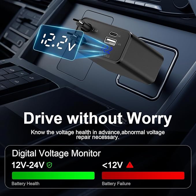 Retractable Type C Fast Car Charger,45W 4-Port USB C & USB A Car Phone Charger Adapter with 31.5 Inch Retractable USB C Cable for iPhone 17 Pro Max/16e/16 Samsung Galaxy A17/A16/A15/S25 Ultra Pixel 10