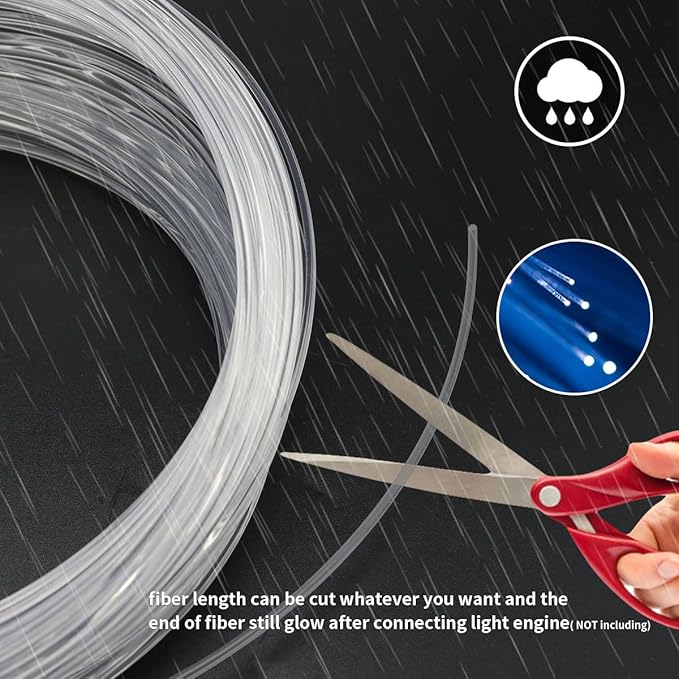 AZIMOM PMMA Plastic End Glow Fiber Optic Cable 0.75mm(0.03in) 100m(328ft)/Roll for Star Sky Ceiling All Kind Led Light Engine Driver Source