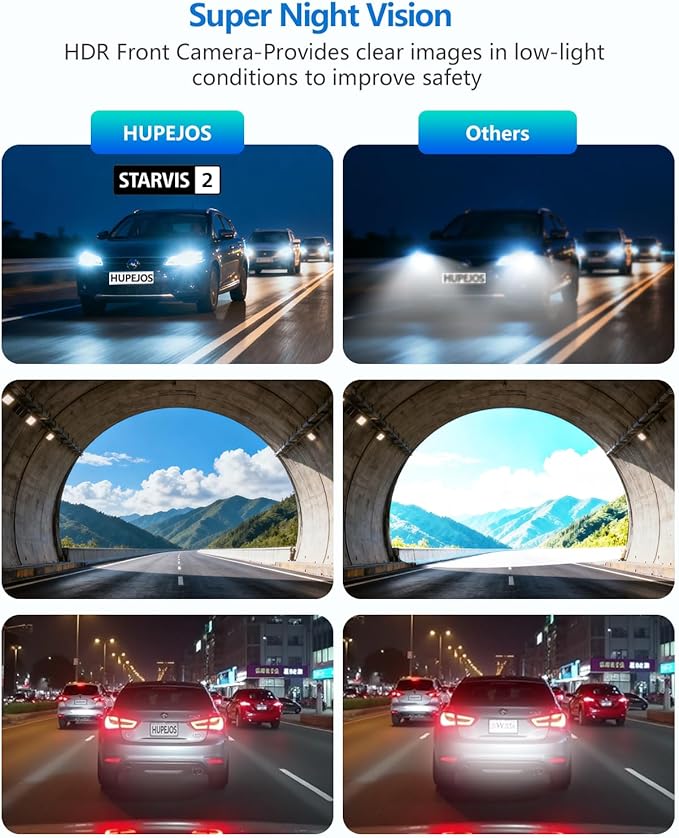 HUPEJOS AI 4K Dash Cam Front and Rear Recording with Driver Monitoring System,STARVIS 2,360° View 4 Channel Dashcam Free 64G Card,5G Wi-Fi GPS,3" Touch Screen,Night Vision,CPL,24/7 Parking Mode,V8 MAX