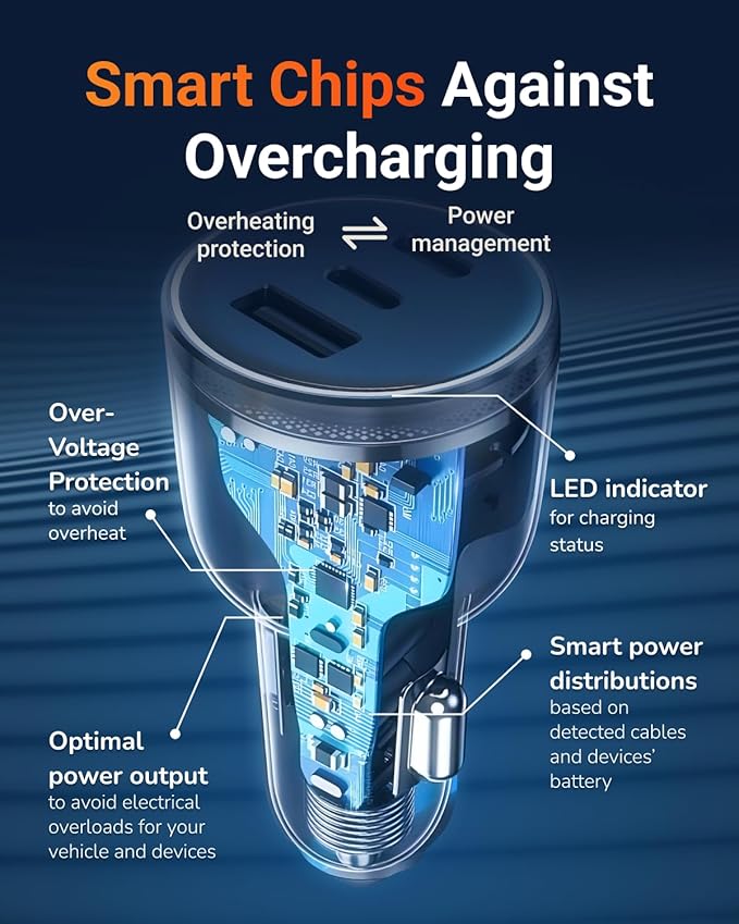 M.A.D Lab 84W Cigarette Lighter USB Charger, Fast Charging PD QC 3.0 Dual 33W USB-C and 18W USB-A, 12V Outlet Car Charger USB C for iPhone 17/16/15/14/13, iPad, Android, Galaxy, Switch and More