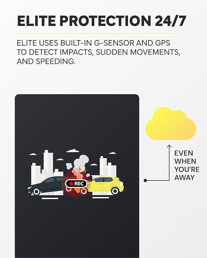 BlackVue Elite 8-2CH 128GB Dash Cam - 2K+2K Dash Cam Front and Rear, Dash Camera for Cars, Starvis 2, Dual HDR, Free SD Card, Wi-Fi, GPS, Night Vision, Smart Parking Mode, Smart Event Recording