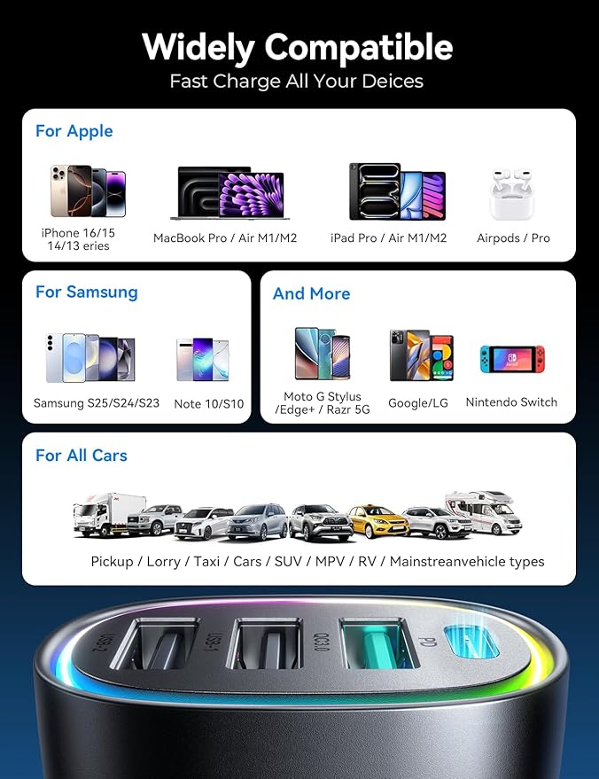 75W Car Charger USB C, 4 Port Super Fast Cigarette Lighter USB Charger, Type C 60W & QC 3.0 Multiport Car Phone Adapter Accessories for iPhone 17/16/15/14/13/12 Pro Samsung S26 Series