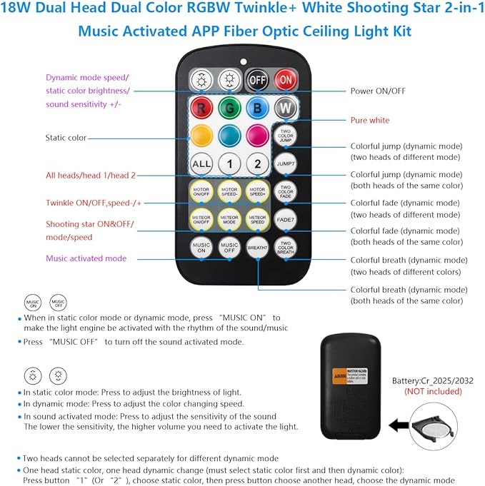 AKEPO 18W Shooting Star+Dual Color Twinkle All-in-one Fiber Optic Lights, 240 Meteor+1100pcs of 13.1ft 0.03in Optical Fibers+Music Activated+Remote/APP Home Car Fiber Starlights Headliner Kits