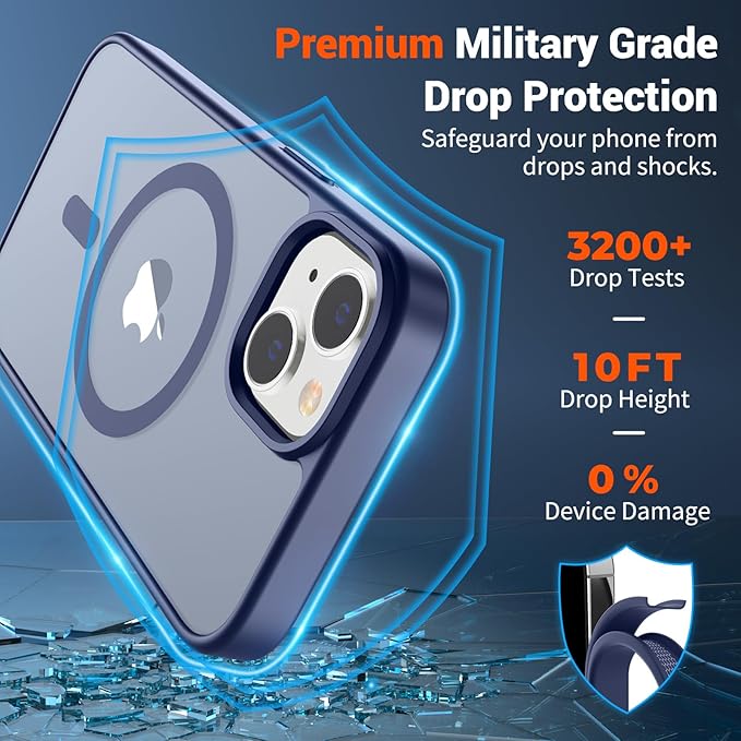 SUPFINE Magnetic for iPhone 15 Plus Case & iPhone 14 Plus Case(Compatible with MagSafe)(Military Grade Drop Protection) Slim Translucent with Anti-Fingerprint Phone Case,Lavender Gray