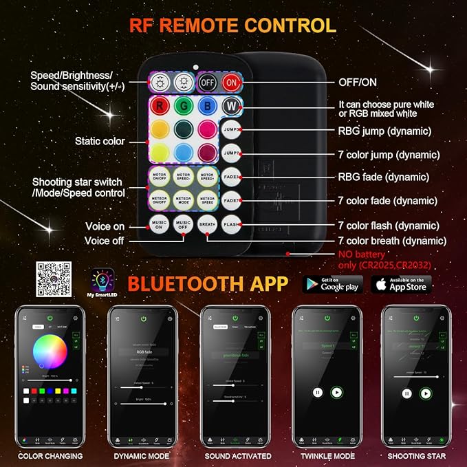 16W Car Home Starlight Headliner Kit, Twinkle & Sound Activate RGBW Fiber Optic Lights with APP & Remote Control, Shooting Star Lights for Ceiling Decoration, 600 pcs 9.8ft