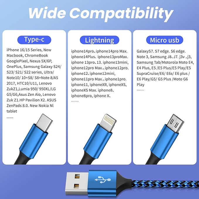 IDISON Multi Charging Cable(3Pack 4FT), 3 in 1 Charging Cable for Multiple Devices, USB-A Multi Charger Cord with Type-C, Micro USB and IP Port for iPhone 16/15/14/13/iPad/Android/Tablets and More