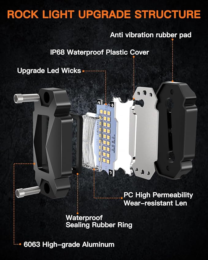 White Rock Lights,LEDMIRCY R2 Pure White Rock Lights Kit with Toggle Switch Wiring Harness 12PCS Luces para Carro for UTV Trucks ATV Underglow Light Trail Rig Under Body High Power Waterproof