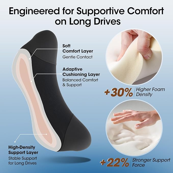 Lumbar Support Pillow for Car Seat – High-Density Memory Foam, Provides Comfort for Long Drivers, Relieves Lower Back Discomfort, Adjustable Strap Stays Put, Fits Most Cars, SUVs & Trucks (Black)