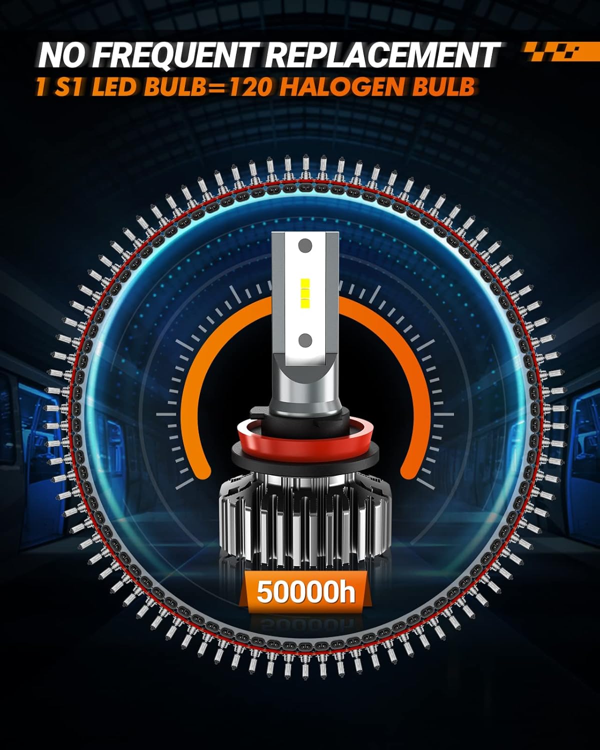 SEALIGHT 9005 H11/H8/H9 Fog Lamps 60000LM for ATVs & Powersports, 8×Brighteness S1 Series, 1:1 Real Size 10 Years Lifespan, Pack of 4