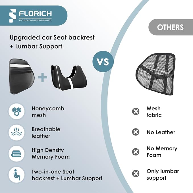 FLORICH Memory Foam Double Layer Breathable Mesh Lumbar Support Ergonomic Leather Lumbar Support Pillow with 3D Mesh Back Support and Adjustable Strap for CarSeat & Office Chair(Black)