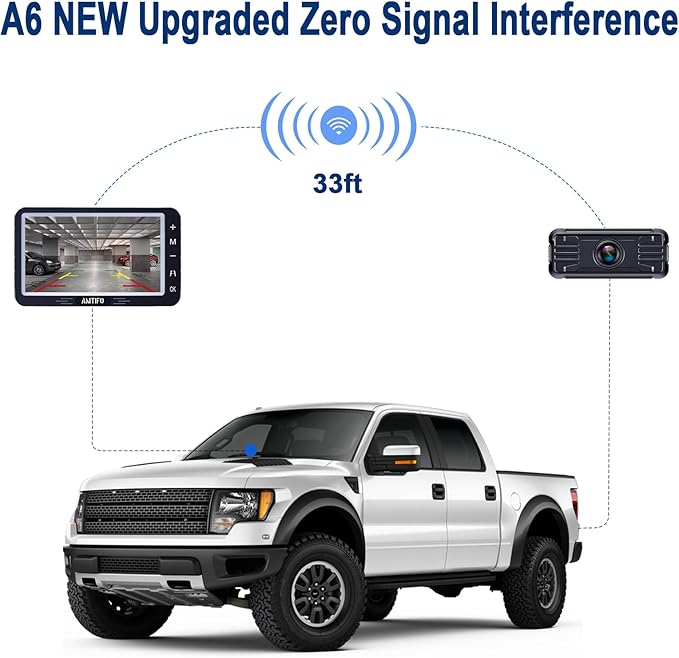 Wireless Backup Camera 5-inch for Truck: Easy to Install Back up Camera - HD 1080P Rear View Camera for Trucks SUVs