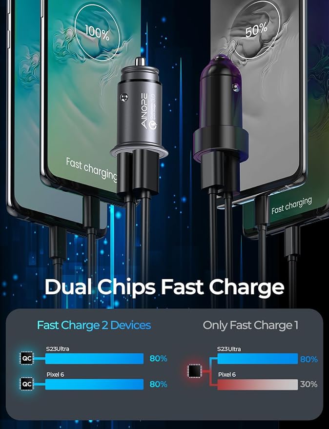 AINOPE USB Car Charger Adapter 45W, Cigarette Lighter USB Charger, Fast Car Charger for Android,[All Metal&Mini] QC 3.0 USB Adapter for iPhone 17 Pro Max 16e 16 15 14 Pro Samsung S26 S25 Mother‘s Day