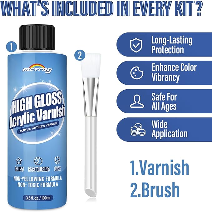 Gloss Varnish for Acrylic Painting, Artist's Acrylic Varnish, Non-Yellowing, Non-Toxic, Anti-Crazing, High Gloss Finish, Clear Coat for Artwork, for Pro & Hobby Artists