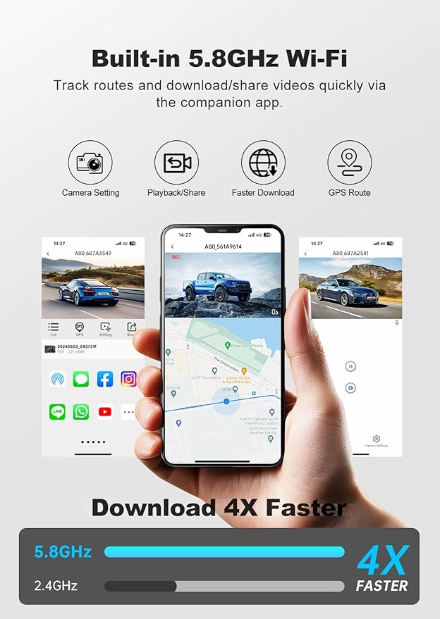 JOMISE 4K Dual Dash Cam Front and Rear,Dashcam for Cars with 3.2" Touchscreen, 64GB Card, GPS & 5.8GHz WiFi, Enhanced Night Vision, Parking Mode, Button & Touch Control, Support 256GB Max A80-T