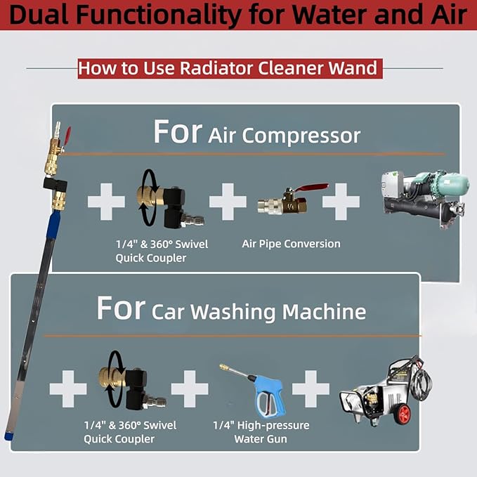 16" Radiator Cleaning Wand,Water and Air Dual-Use Cleaner Wand 4500 PSI Pressure Washer Tool for Car Radiator Flush and Washable Air Filter with 360° Swivel Quick Coupler,Switch and Fitting