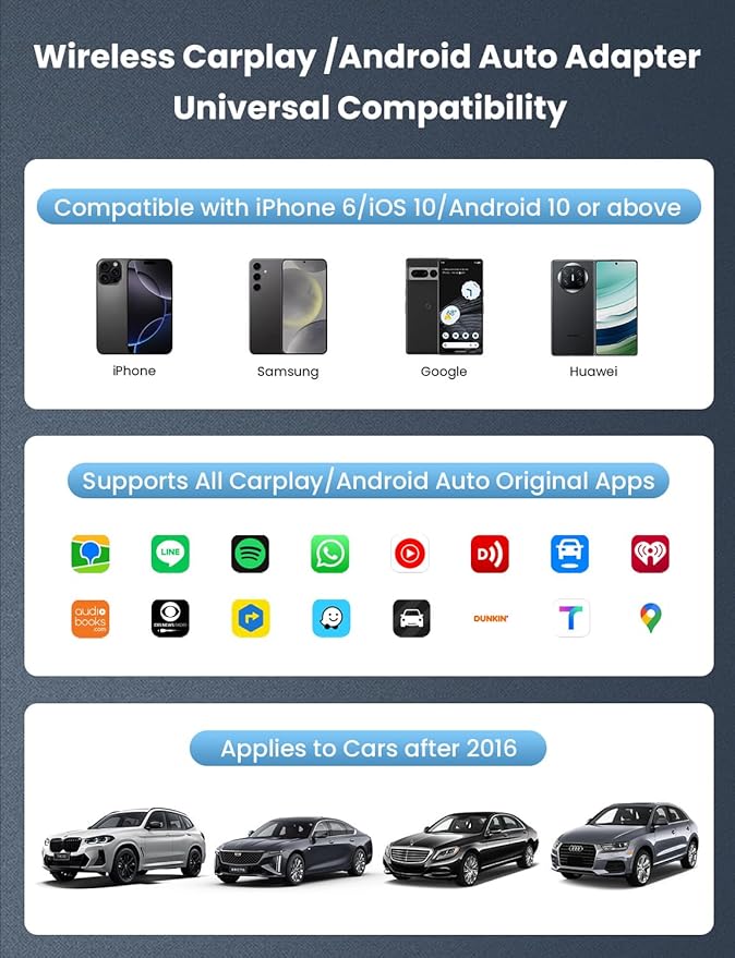 Mini Wireless CarPlay & Android Auto Adapter for iPhone & Android Phone (2026 Upgrade), No Lag, Fast Stable Connection, Converts Wired to Wireless CarPlay Dongle for 2016+ Cars, USB-A&C Port