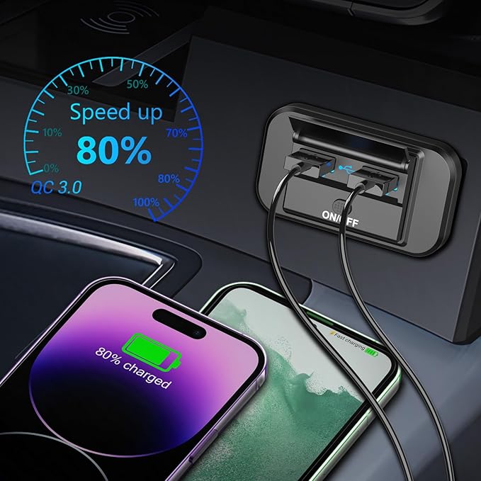 2 Pack 12V USB Outlet Dual Quick Charge 3.0 Car USB Ports: 12 Volt Power Outlet USB Panel Wall Mount Car Charger Socket for Marine RV Motorcycle Boat Car Truck, etc. (Surface Mount Installation)