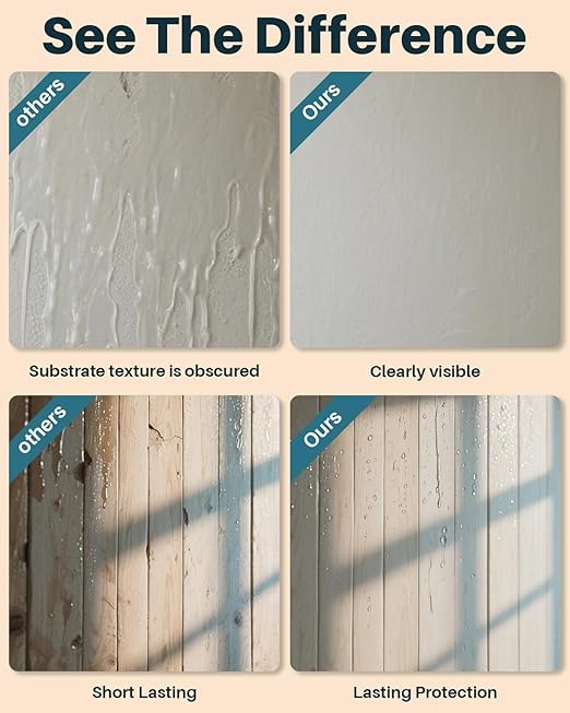 Transparent Waterproof Sealant,17oz Clear Transparent Waterproof Coating,Liquid Invisible Water Proof Agent for Roofs Walls,Garden,Bathroom,Kitchen Indoor & Outdoor Water Proof Sealant