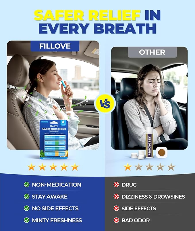 1s Fast Nausea Relief Nasal Stick With 2-in-1 Motion Sickness Ease, 100% Natural Essential Oils For Chemo & Pregnancy Nausea Relief, Non-Drowsy Travel Essentials & Cruise Essentials For Car, Airplane