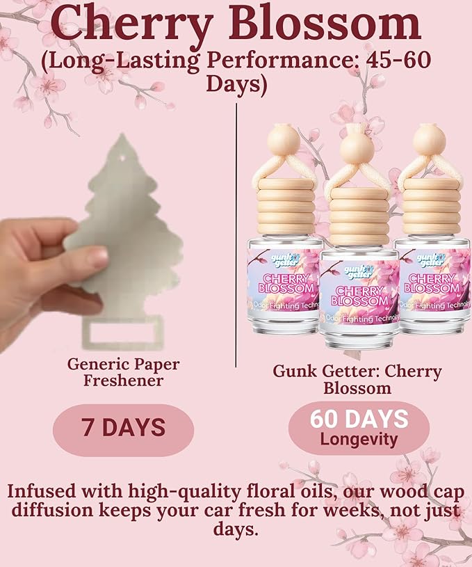 Hanging Air Freshener Car Diffusers - Long Lasting Scent, Odor Eliminator, Home Essentials, Fresh car fragrance diffuser - 3 Pack- Cherry Blossom