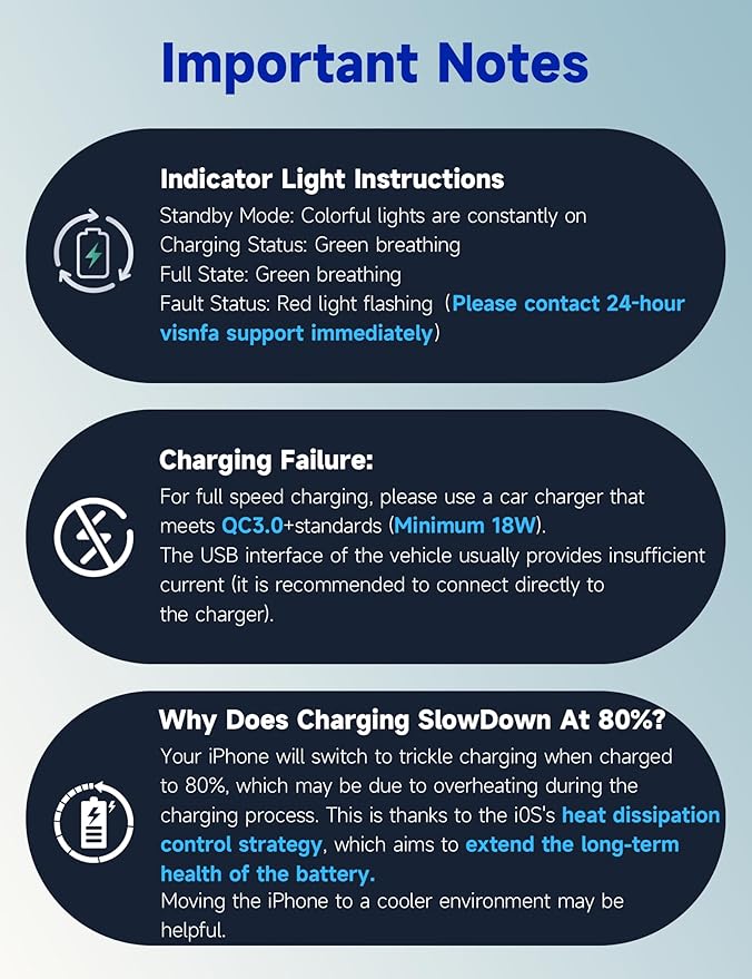 for Magsafe Car Mount Charger, 15W Faster Charging Wireless Car Charger [105+LBS Suction & 3800gf Magnetic] 360° Adjustable, Magnetic Phone Holders for Your Car for iPhone & Android
