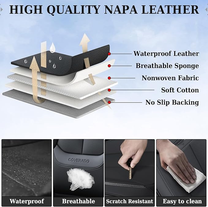 Coverado Seat Covers Full Set, Black Seat Covers for Cars 5 Seats, Car Seat Protector, Waterproof Nappa Leather Car Seat Cushion, Front and Rear Car Seat Cover Fit for Most Sedans SUV Pick-up Truck
