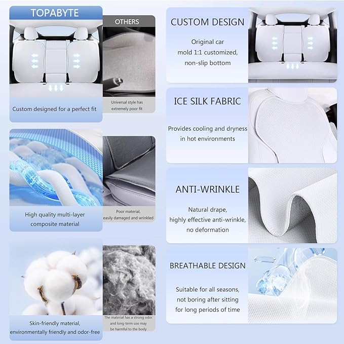 Rear Car Seat Covers for Tesla Model Y Juniper 2025 2020-2024 Breathable Interior Seat Cushion Protector All Season Protection (Without Logo)