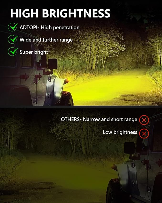 9 Inch Yellow Led Lights Bar 2PCS 360W 36000LM Spot & Flood Combo Fog Lamp Triple Row Off Road Light Bar Waterproof Led Work Lamps Compatible with Pickup,Truck,SUV,ATV,RZR,Boat Marine -2 PCS…