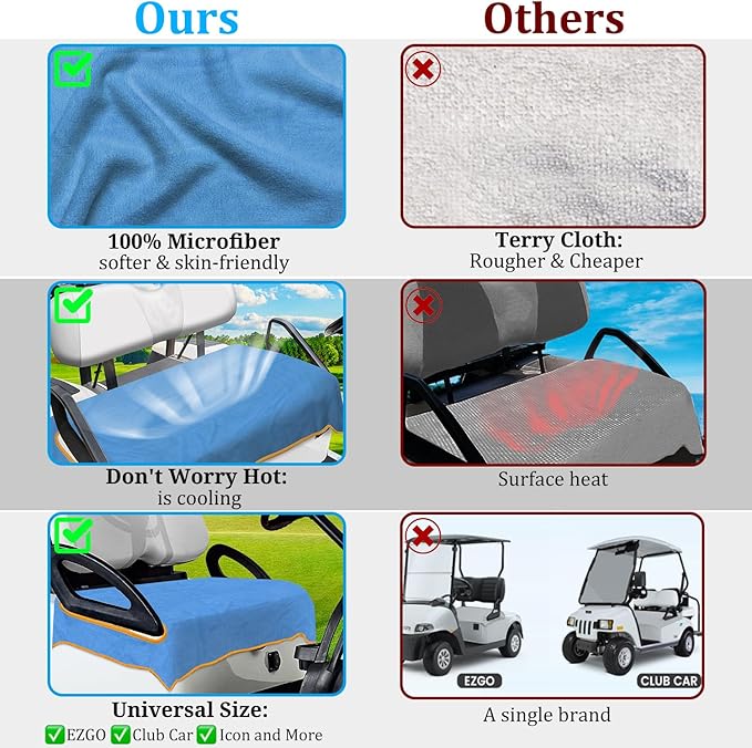 Golf Cart Seat Covers, Lake Blue Golf Cart Seat Towel Blanket for All EZGO, Club Cars, Icon and More 2/4-seats Cart, 100% Microfiber, Essential Golf Cart Accessories, 51'' x 31''