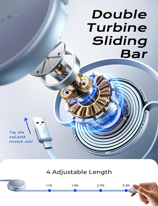 LISEN Multi Charging Cable 3 in 1 iPhone 16 Charger Cord, Retractable Car Charger Type C Cable, Retractable iPhone Charger Cord with Type C/L/Micro USB for iPhone/Samsung/PS/Kindle,Blue