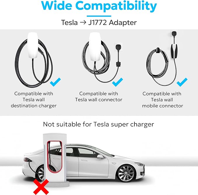 VIPTOO Tesla to J1772 Adapter 60A 250V AC — NACS EV Charging Connector with Digital Display for Tesla Wall/Destination/Mobile Charger, Fast & Safe Charging (Black)