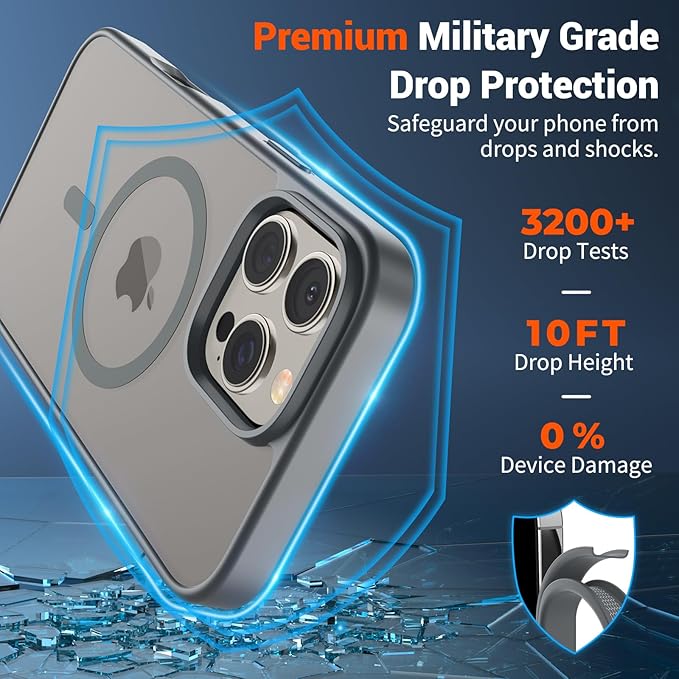 SUPFINE Magnetic for iPhone 16 Pro Case (Compatible with MagSafe) (Military Grade Drop Protection) Slim Translucent Matte Shockproof with Anti-Fingerprint Phone Case,Gray
